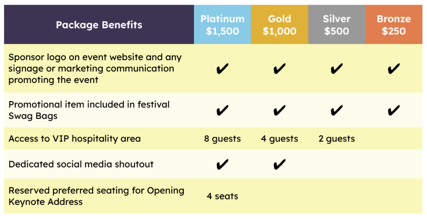 Tarpon Springs Book Festival Sponsorship
